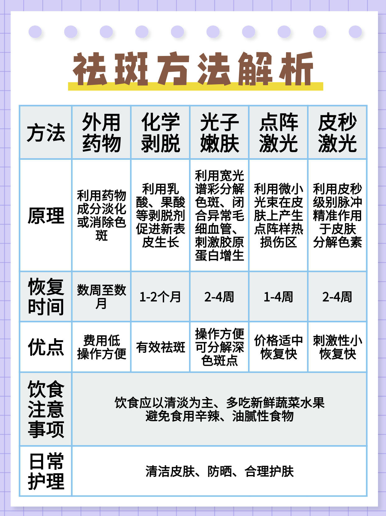 祛斑最好的方法，探索最有效的美白途徑，探索最有效的祛斑美白方法，實現(xiàn)肌膚光彩熠熠