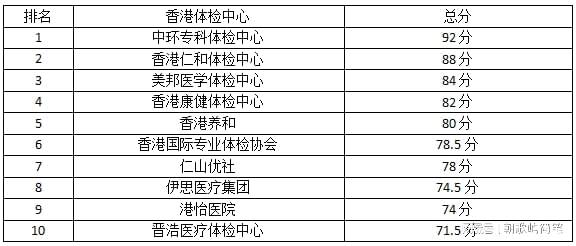 2023年香港今晚開獎記錄，全面解析與預(yù)測，香港今晚開獎記錄解析與預(yù)測，2023年全面解讀