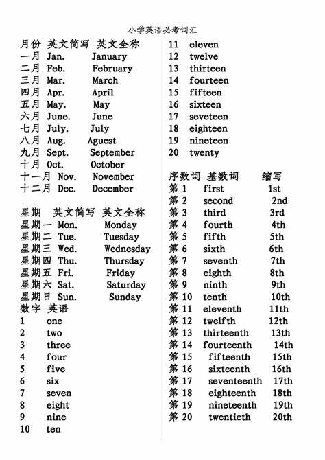 月份縮寫的SEO文章，探尋背后的故事與奧秘，月份縮寫背后的SEO故事與奧秘探索