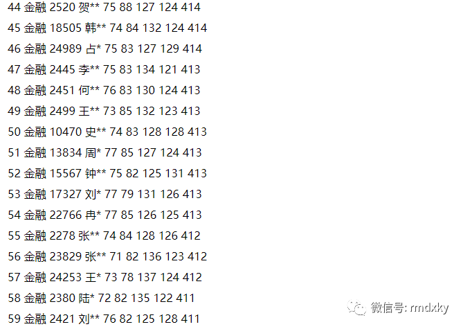 huangchongshun 第9頁(yè)