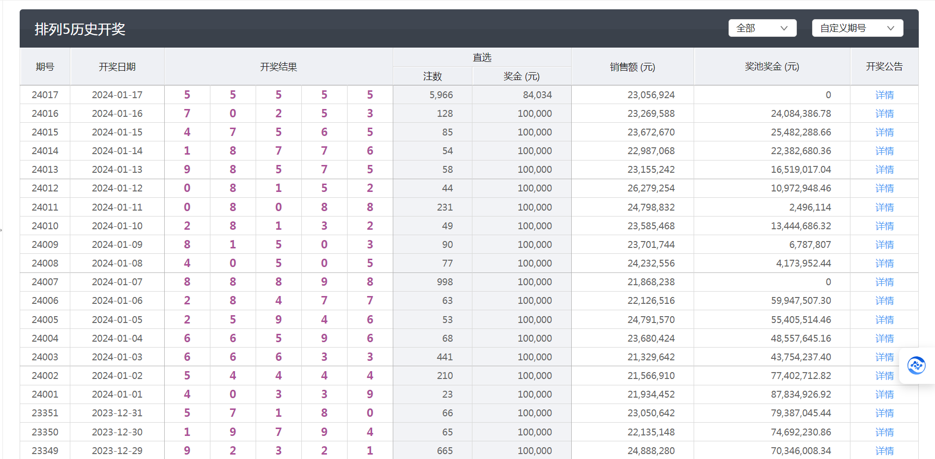 澳門六開彩開獎結果查詢，7月16日精彩揭曉，澳門六開彩開獎結果揭曉，7月16日精彩瞬間一網打盡