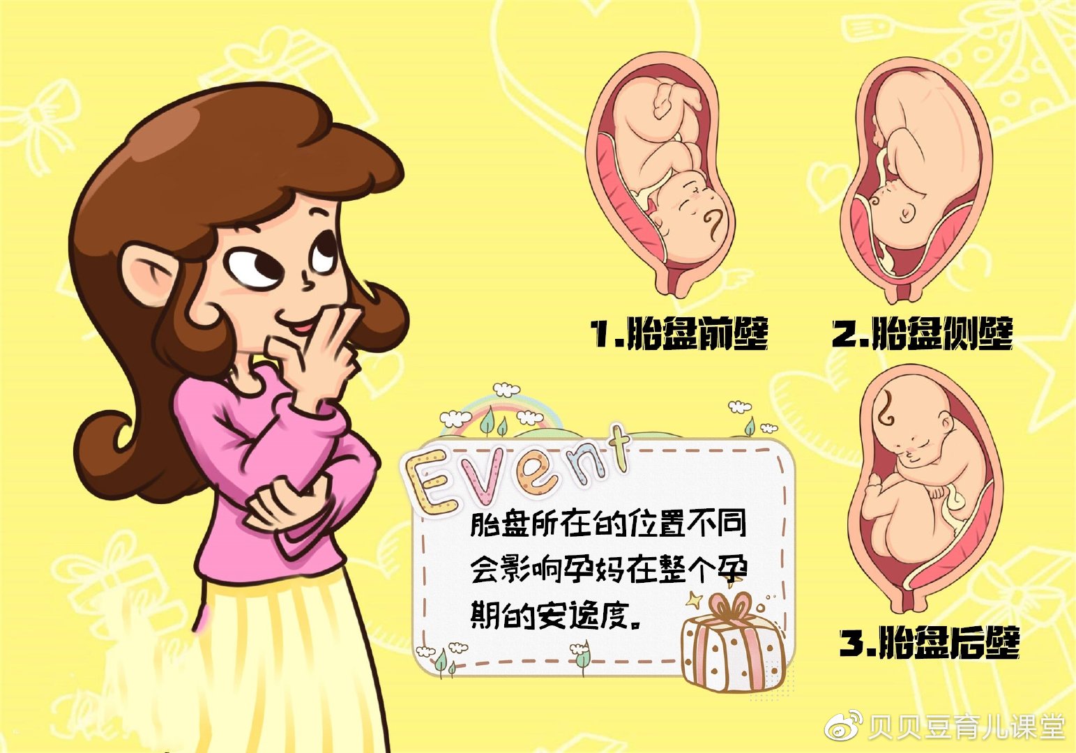 孕32周到34周，關(guān)鍵期的挑戰(zhàn)與應(yīng)對(duì)策略，孕中晚期關(guān)鍵期挑戰(zhàn)與應(yīng)對(duì)策略，孕32周到34周詳解