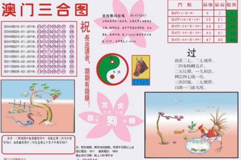 老澳門六合資料庫大全——探索與解析，老澳門六合資料庫大全，深度探索與解析