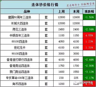 新澳門三中三碼精準(zhǔn)預(yù)測(cè)