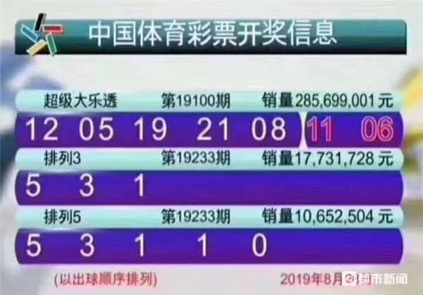 2023年XX月份今晚特馬彩票開獎結(jié)果揭曉，2023年XX月份特馬彩票開獎結(jié)果揭曉，幸運(yùn)兒即將誕生