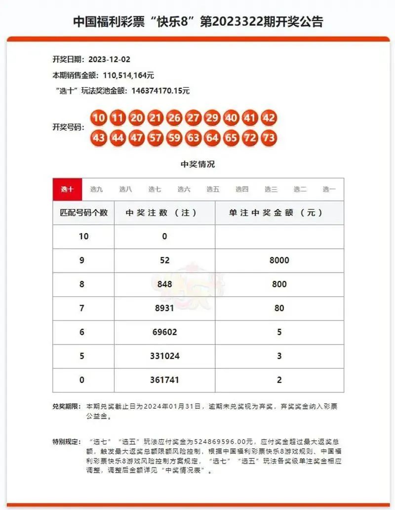 澳門一一碼一特一中準選今晚，探索澳門彩票的魅力與策略，澳門彩票魅力揭秘，今晚一一碼特一中準選策略探索