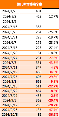 澳門正版免費(fèi)大全，探索未來(lái)的游戲世界（2025年展望），澳門正版免費(fèi)游戲大全，探索未來(lái)游戲世界的展望（2025年）