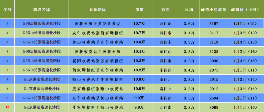 揭秘新奧歷史開獎(jiǎng)記錄，探尋未來新篇章的第49期展望（2025年），揭秘新奧歷史開獎(jiǎng)記錄，展望第49期未來新篇章（2025年展望）