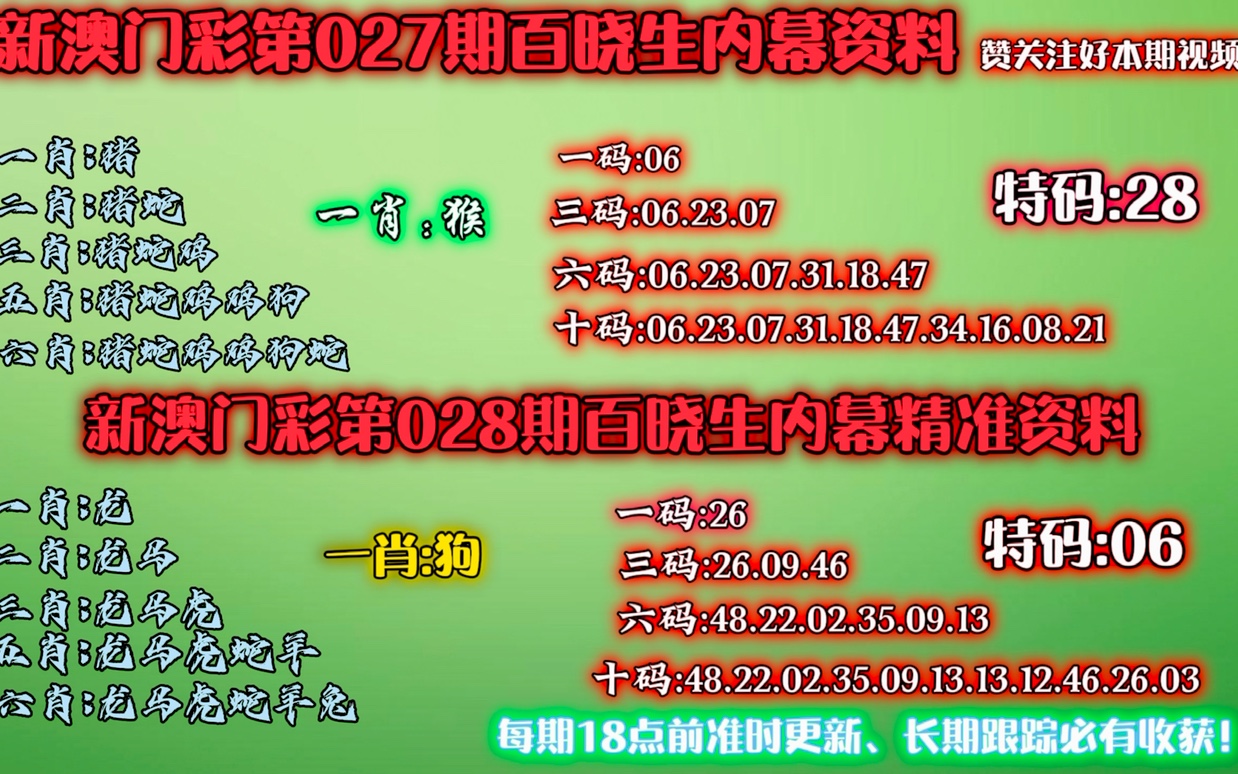澳門選一肖一碼期，揭秘預(yù)測技巧與策略，澳門選一肖一碼期，預(yù)測技巧與策略揭秘