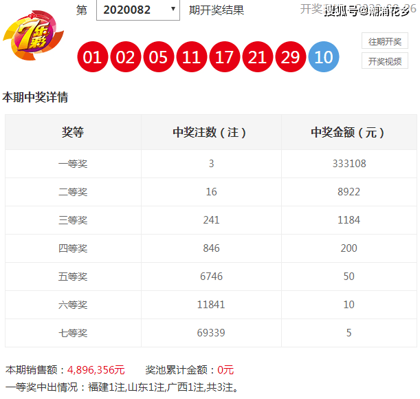 澳門天天開(kāi)獎(jiǎng)碼結(jié)果2025年開(kāi)獎(jiǎng)，探索彩票背后的秘密與策略分析，澳門天天開(kāi)獎(jiǎng)碼結(jié)果探索與策略分析，揭秘彩票背后的秘密 2025年開(kāi)獎(jiǎng)?wù)雇? class=