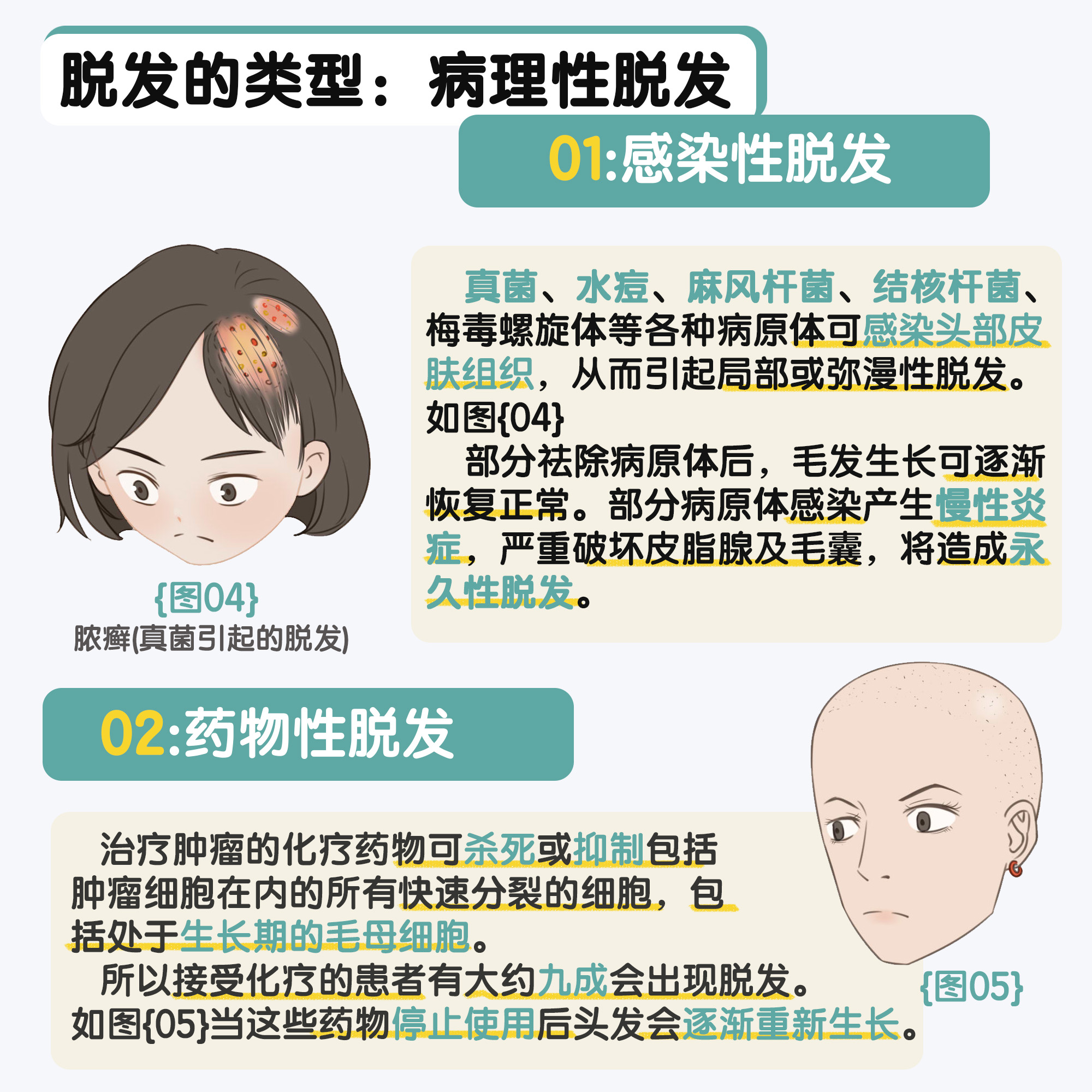 探究脫發(fā)的原因，全方位解析脫發(fā)因素及其影響因素，全方位解析脫發(fā)原因，因素與影響因素探究