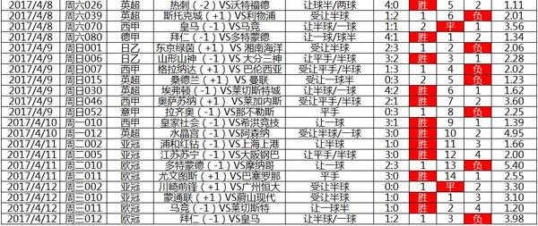 澳門六開獎結(jié)果走勢圖表，深度分析與預(yù)測，澳門六開獎結(jié)果走勢圖表深度解析與預(yù)測分析