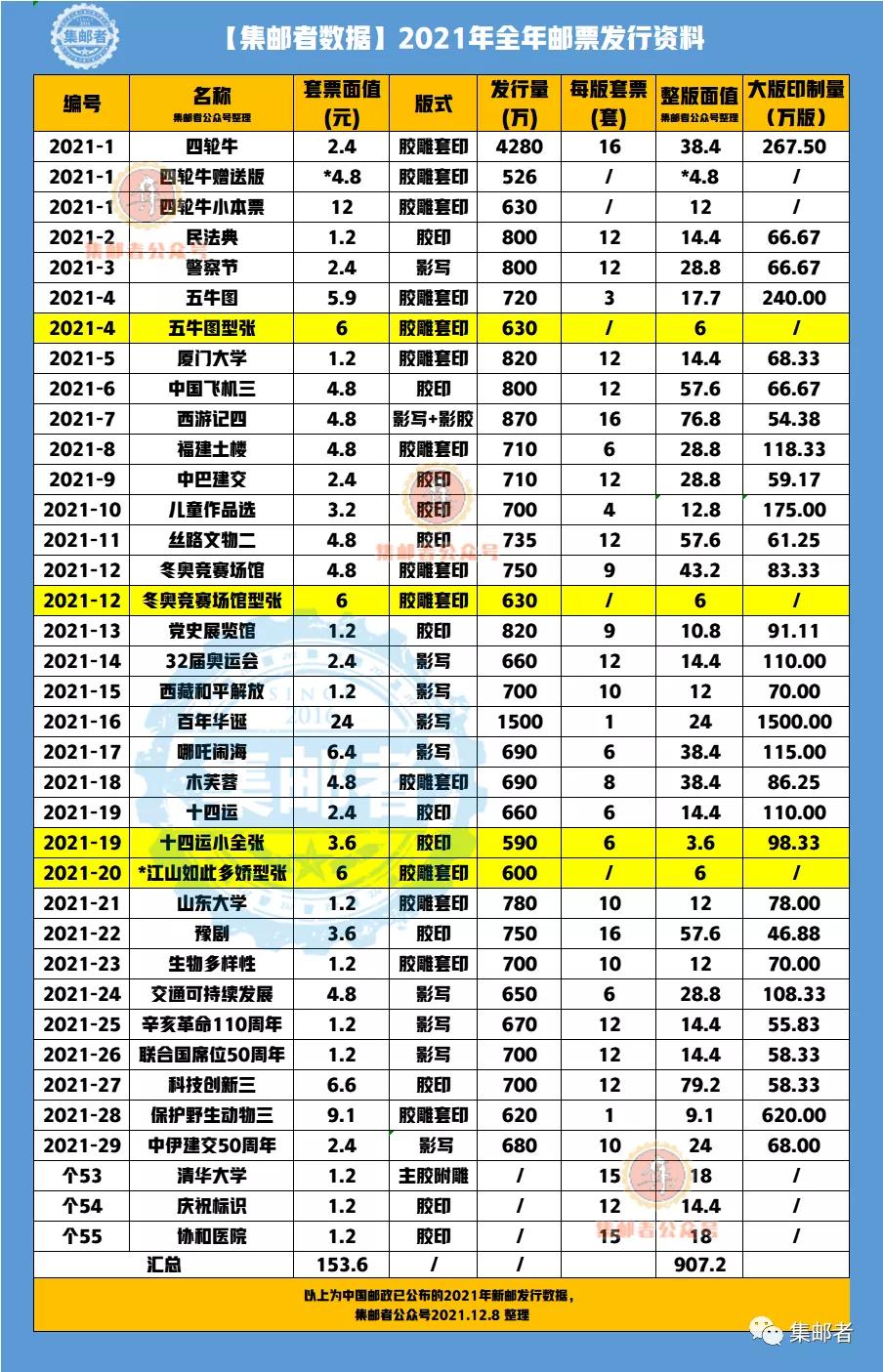 全年資料免費大全，一站式獲取所有你需要的信息資源，全年資料免費大全，一站式獲取所有所需信息資源