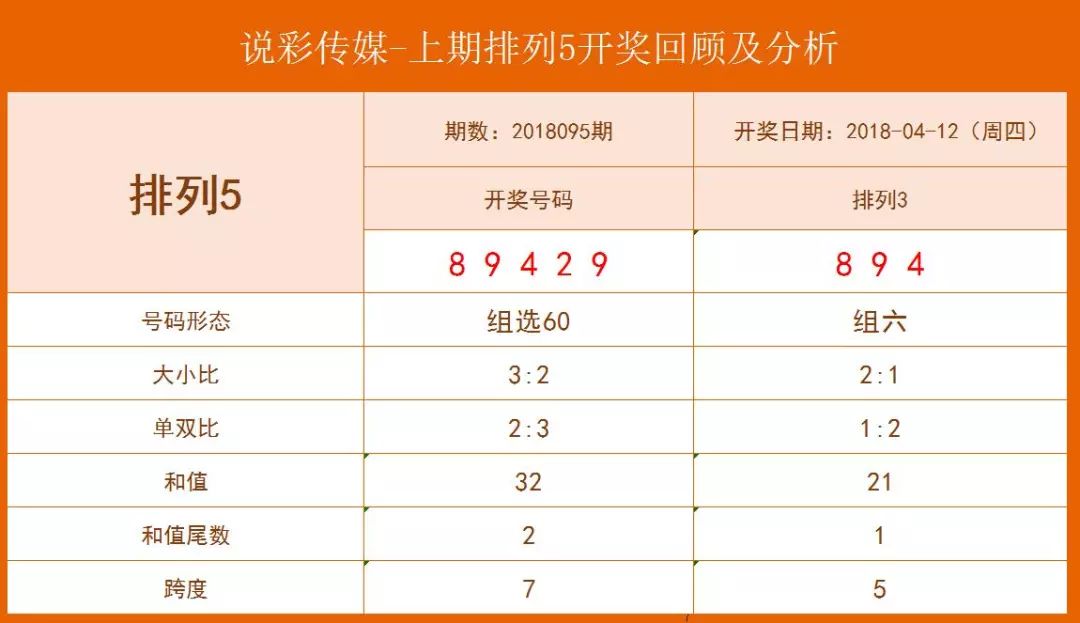 四肖八碼精準(zhǔn)資料期期誰(shuí)——揭秘彩票預(yù)測(cè)的真相，揭秘彩票預(yù)測(cè)真相，四肖八碼精準(zhǔn)資料期期揭秘