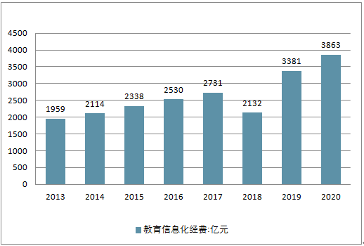澳門未來走向展望，2025新澳門走勢(shì)圖分析，澳門未來展望，走向2025的新澳門發(fā)展趨勢(shì)分析