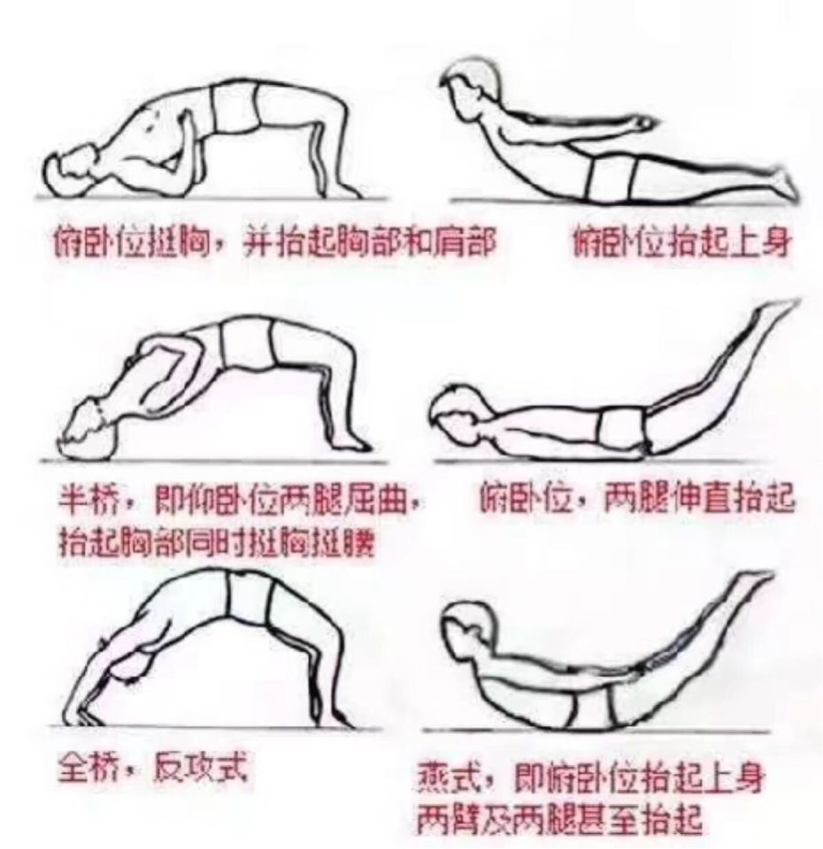 腰肌勞損治療最佳方法，腰肌勞損的最佳治療方法