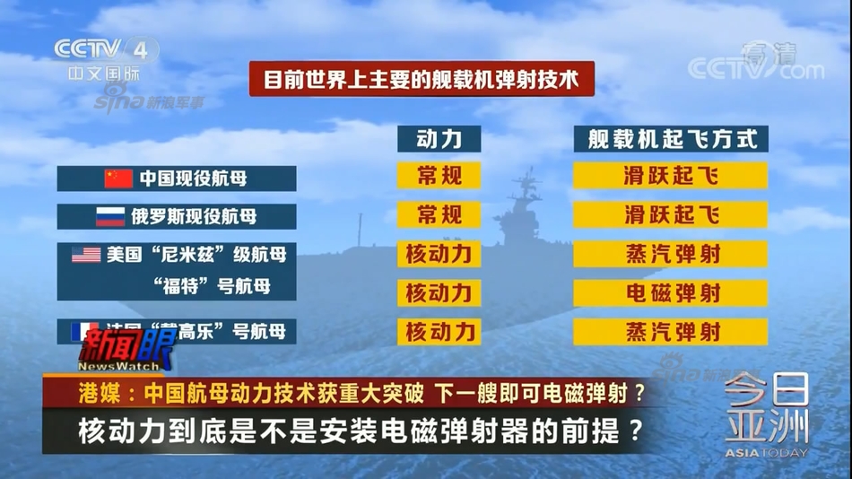 中國軍事網(wǎng)址，深度解析與探索，中國軍事網(wǎng)址深度解析與探索之旅
