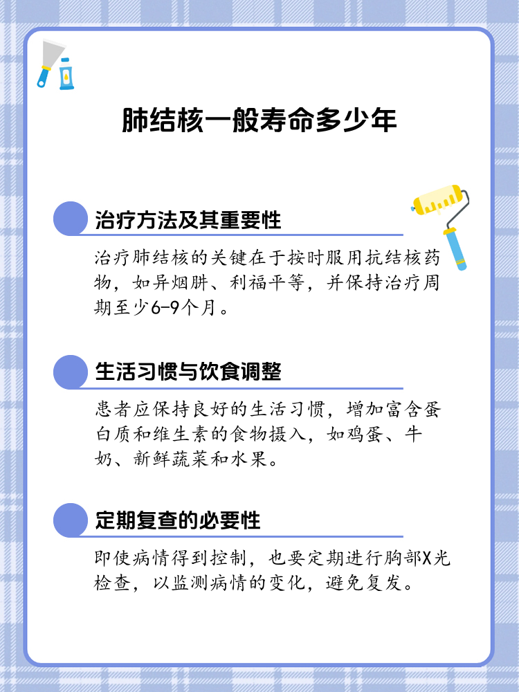 肺結核患者的生活預期，了解疾病，擁抱希望，肺結核患者的生活預期，理解疾病，擁抱希望之光