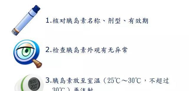 探討胰島素效果最佳的選擇，哪種胰島素效果最好？，胰島素效果最佳選擇，哪種胰島素最有效？