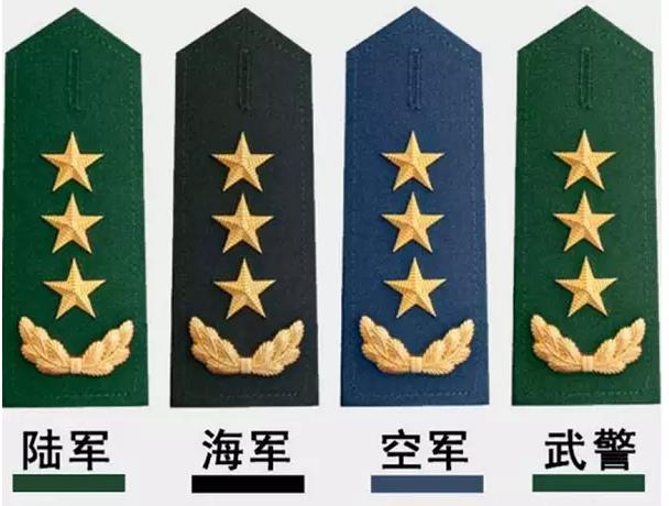 上將級(jí)別，權(quán)力、職責(zé)與榮譽(yù)的象征，上將級(jí)別，權(quán)力、職責(zé)與榮譽(yù)的巔峰標(biāo)志