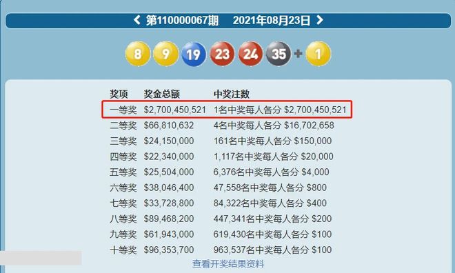 澳門澳門六會(huì)彩開獎(jiǎng)結(jié)果發(fā)布，CF66 VIP 為您實(shí)時(shí)更新，澳門六會(huì)彩開獎(jiǎng)結(jié)果實(shí)時(shí)更新，CF66 VIP 為您提供最新數(shù)據(jù)