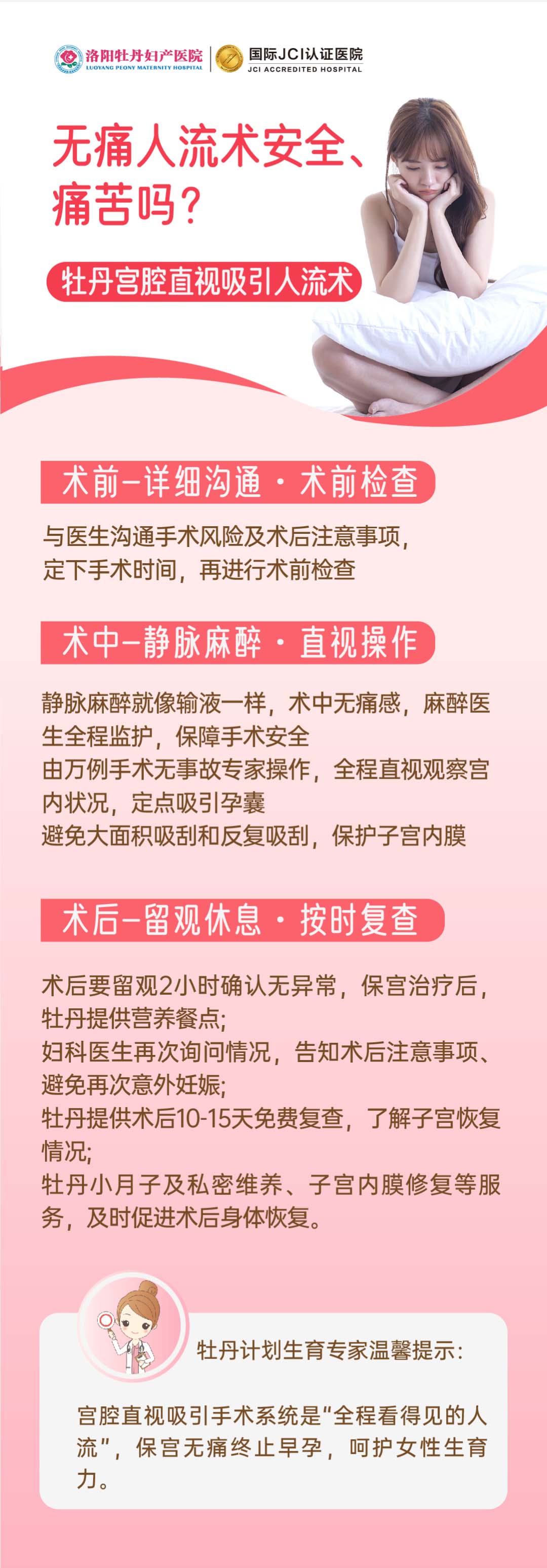 為什么醫(yī)院都建議做人流，全面解析人流手術(shù)的重要性與必要性，全面解析，醫(yī)院推薦人流手術(shù)的原因與必要性——人流手術(shù)的重要性和必要性探討