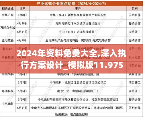 獨(dú)家呈現(xiàn)2025全年資料免費(fèi)大全，一站式獲取所有你需要的信息資源，獨(dú)家呈現(xiàn)，2025全年資料免費(fèi)大全，一站式獲取全方位信息資源