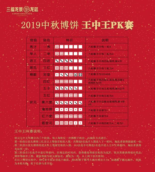 王中王一肖三碼資料論壇——探索最新資訊與數(shù)據(jù)的聚集地，王中王一肖三碼資料論壇，最新資訊與數(shù)據(jù)聚集地探索