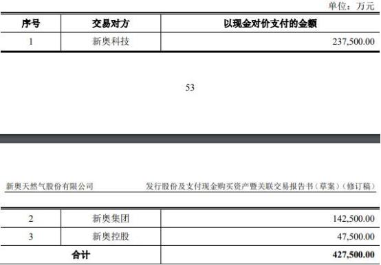 2025新奧正版資料免費(fèi)獲取指南，2025新奧正版資料免費(fèi)獲取攻略