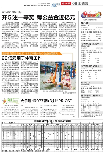 新澳門天天開好彩，探索未來彩票行業(yè)的機(jī)遇與挑戰(zhàn)（2025展望），澳門彩票行業(yè)展望，機(jī)遇與挑戰(zhàn)并存，探索未來趨勢（2025展望）