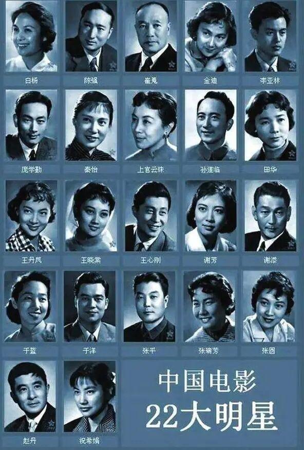 中國內(nèi)地女演員名單大全，中國內(nèi)地女演員名單概覽