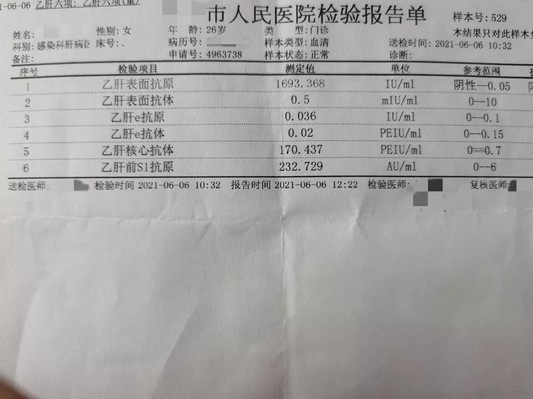 肝功能檢查哪些項(xiàng)目，全面了解肝臟健康狀況，全面解析肝功能檢查項(xiàng)目，洞悉肝臟健康狀況