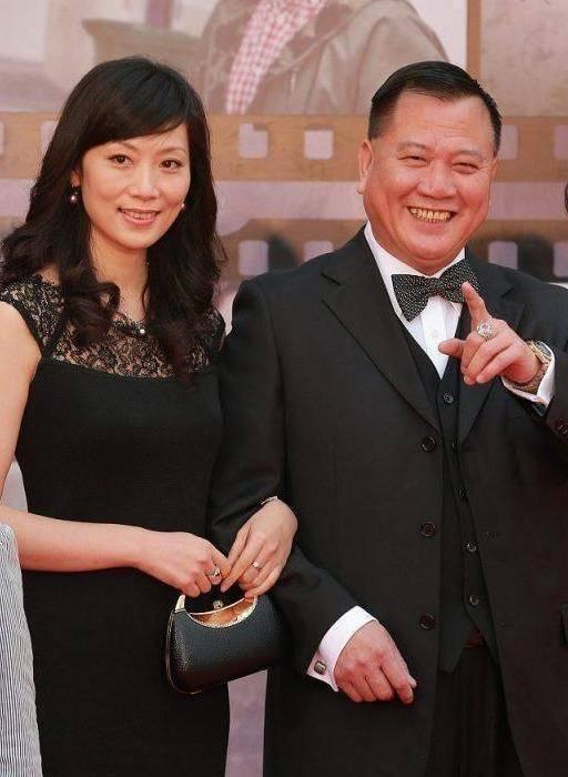 萬梓良老婆個人資料簡介，萬梓良老婆的個人資料簡介