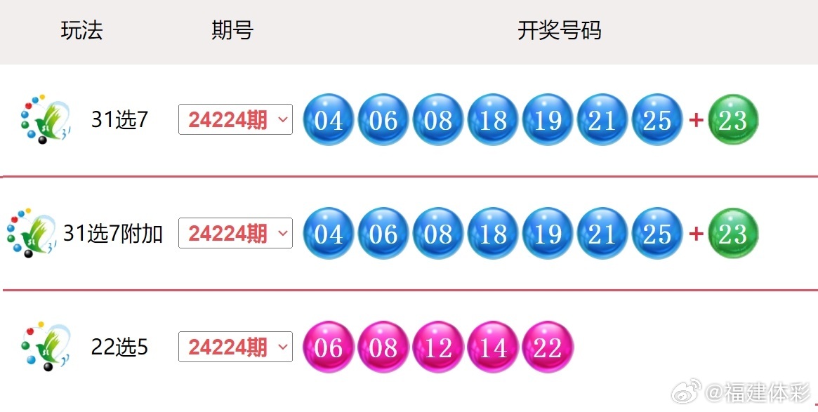 新澳門必中5個數(shù)字——揭秘彩票背后的秘密與策略，揭秘新澳門彩票中獎策略與數(shù)字背后的秘密