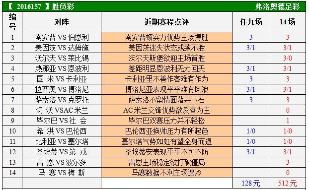 澳門六開獎(jiǎng)結(jié)果彩吧資訊，探索彩票世界的最新動(dòng)態(tài)與奧秘，澳門六開獎(jiǎng)結(jié)果彩吧資訊，揭秘彩票世界最新動(dòng)態(tài)與奧秘