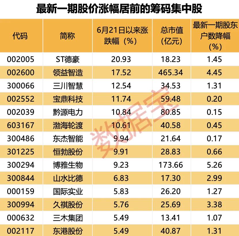 澳門(mén)一碼一肖期期精準(zhǔn)，揭秘預(yù)測(cè)技巧與背后的秘密，澳門(mén)一碼一肖精準(zhǔn)預(yù)測(cè)揭秘，預(yù)測(cè)技巧與背后奧秘探究