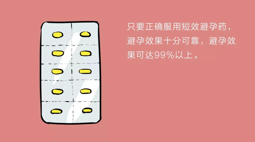事后10分鐘內(nèi)立即服用緊急避孕藥的有效性及注意事項(xiàng)，緊急避孕藥事后十分鐘內(nèi)服用有效性及注意事項(xiàng)解析