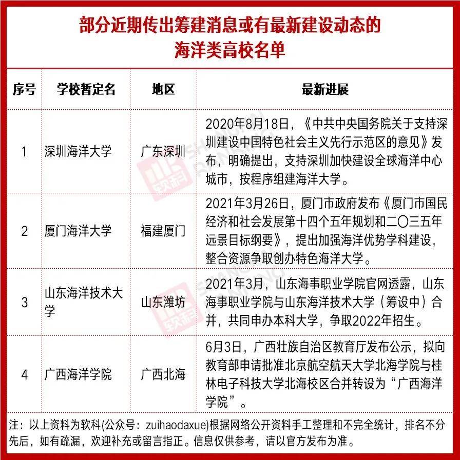 探索未來的澳門新特料碼版，走向2025的機(jī)遇與挑戰(zhàn)，澳門未來探索，新特料碼版走向2025的機(jī)遇與挑戰(zhàn)