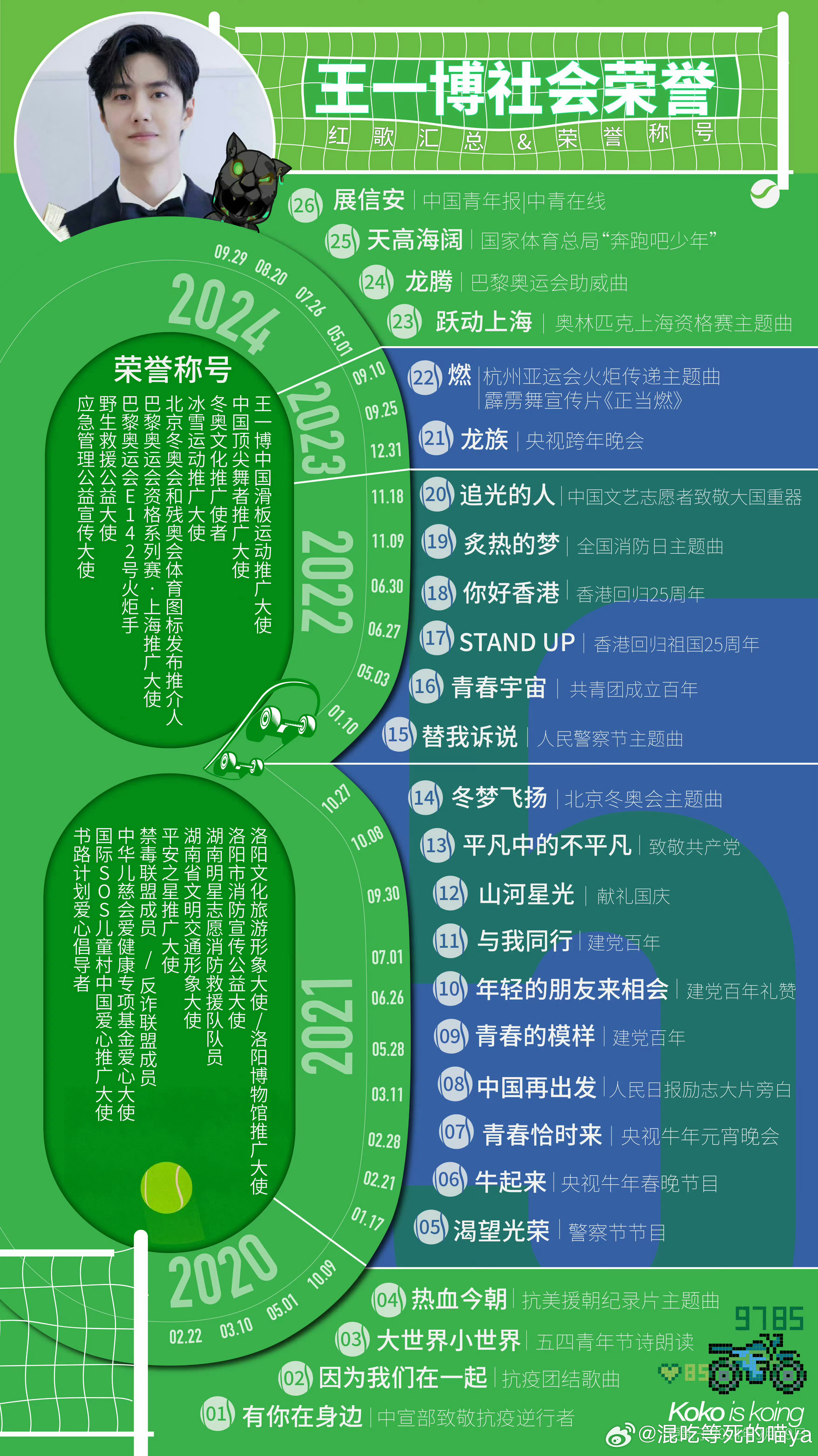 一肖免費(fèi)王中王，揭秘生肖運(yùn)勢(shì)預(yù)測(cè)的魅力與真相，揭秘生肖運(yùn)勢(shì)預(yù)測(cè)真相，一肖免費(fèi)王中王探秘生肖運(yùn)勢(shì)的魅力