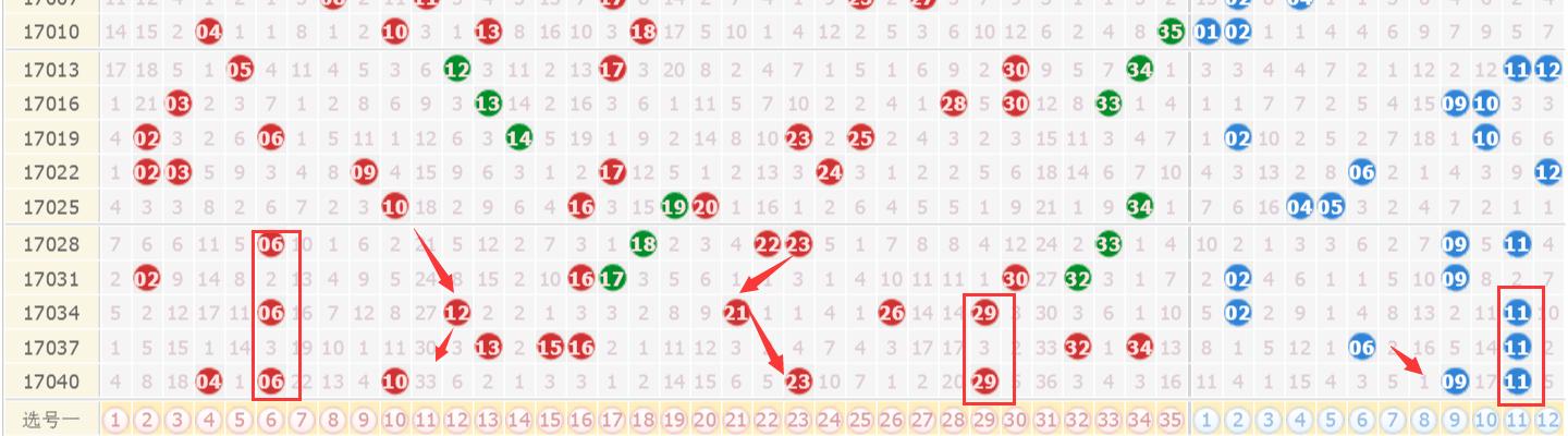 澳門彩票，探索2025年今晚開獎(jiǎng)記錄的獨(dú)特魅力與奧秘，澳門彩票，揭秘2023年今晚開獎(jiǎng)記錄的神秘魅力