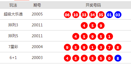 新澳天天開獎資料解析