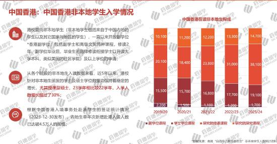 香港2025全年免費(fèi)資料，全面解析與獲取指南，香港2025全年免費(fèi)資料全面解析與獲取攻略