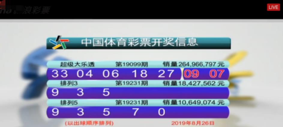 澳門最快開獎現(xiàn)場直播開獎記錄解析，澳門直播開獎現(xiàn)場記錄解析，快速開獎與結(jié)果解析