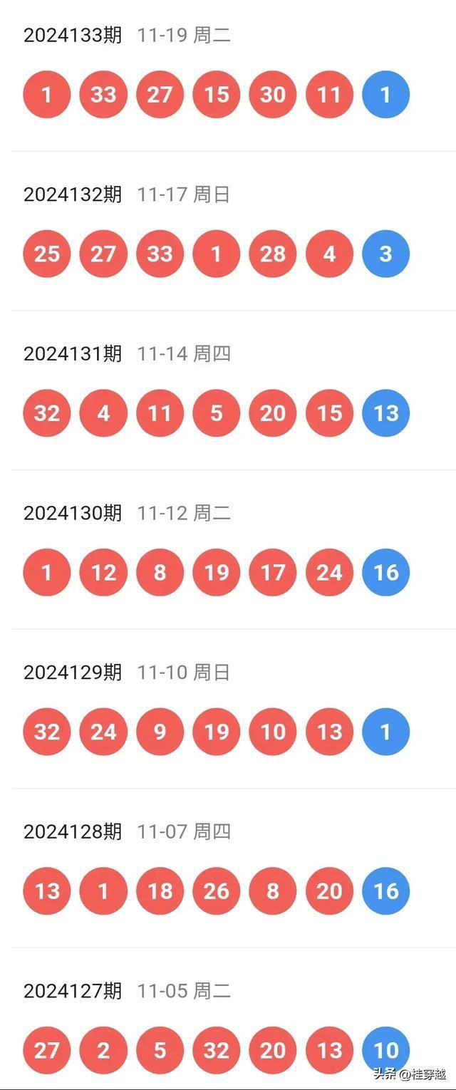 新澳天天開彩期期精準(zhǔn)——揭秘彩票預(yù)測的真相與策略，揭秘彩票預(yù)測真相與策略，新澳天天開彩期期精準(zhǔn)分析