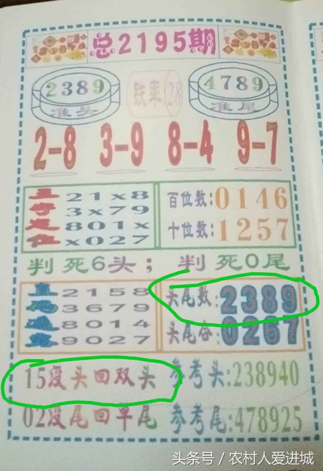 澳門最快最準(zhǔn)期期資料，揭秘獨(dú)家預(yù)測秘籍，獨(dú)家揭秘澳門最快最準(zhǔn)期期資料預(yù)測秘籍