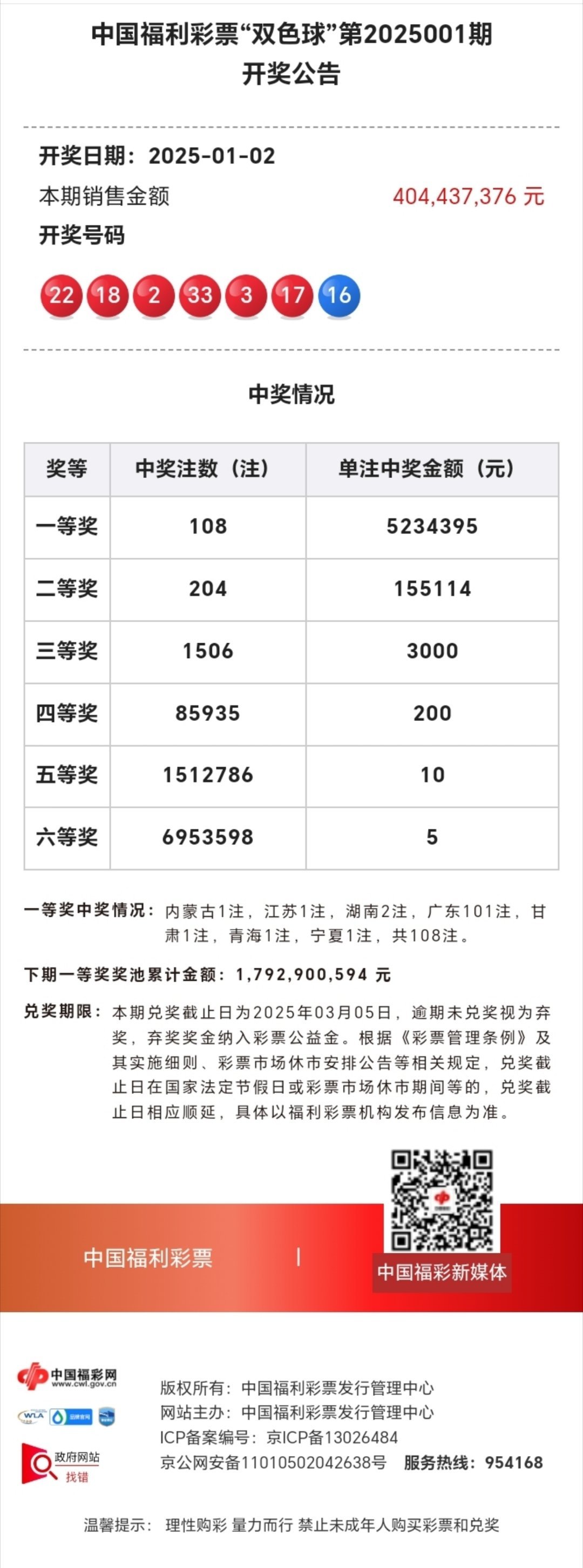 揭秘一肖期期中獎的秘密策略，掌握技巧，贏取大獎！，掌握秘密策略，揭秘生肖彩票中獎技巧，輕松贏取大獎！