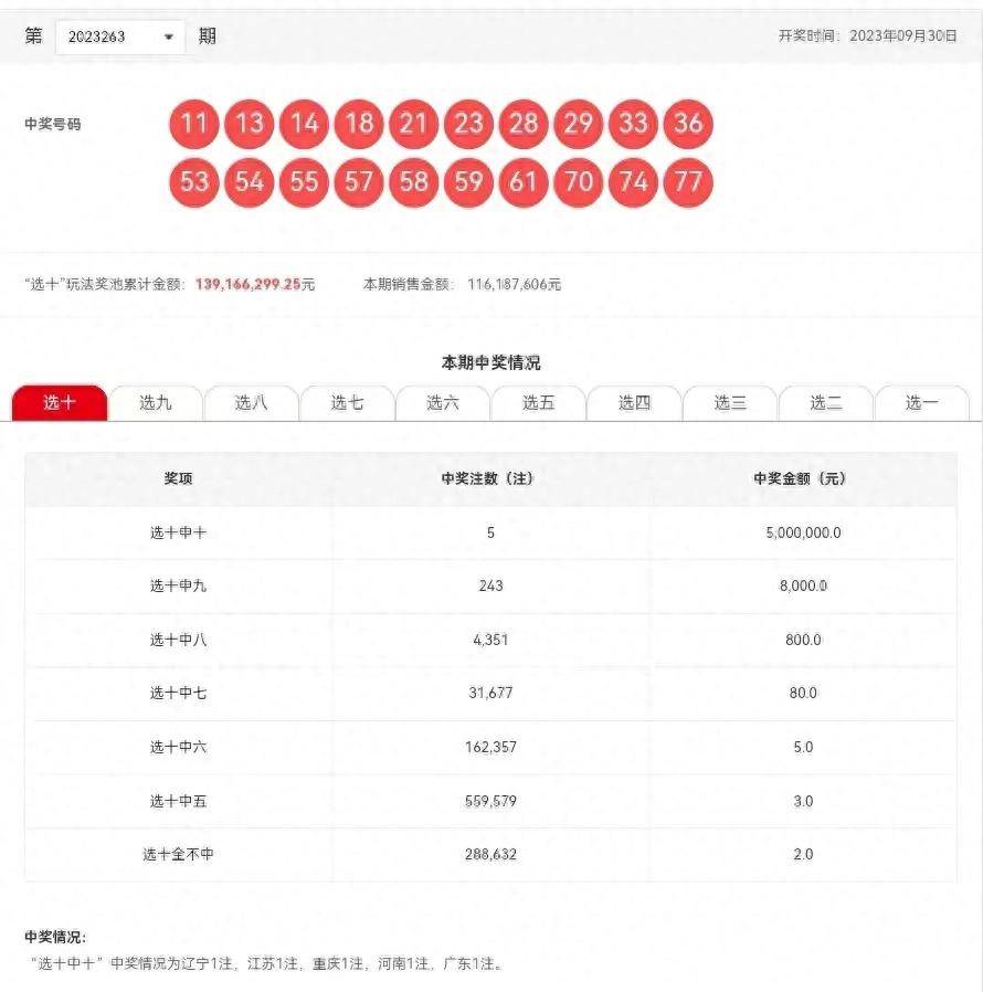 新澳歷史開獎記錄查詢結(jié)果今天