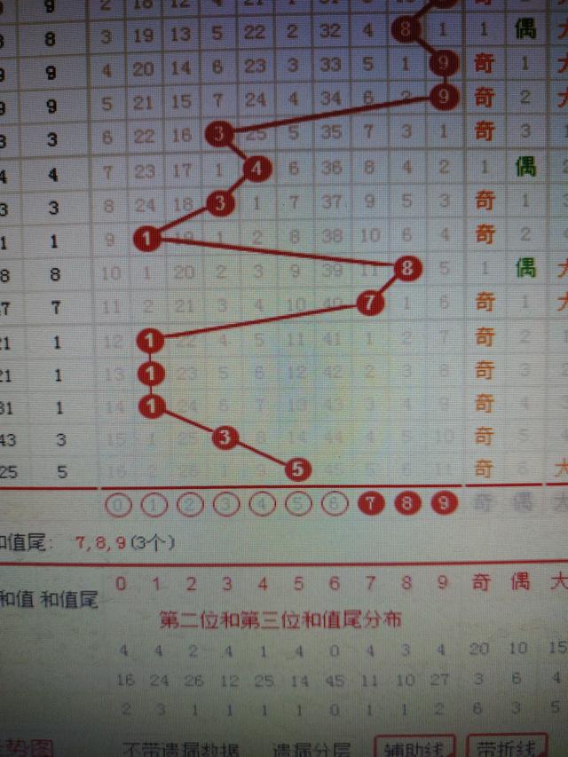 二四六香港資料期期準(zhǔn)千附三險(xiǎn)阻，深度解析與SEO優(yōu)化策略，深度解析香港期期準(zhǔn)千附三險(xiǎn)阻，SEO優(yōu)化策略探討