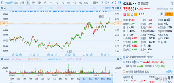 揭秘2025新奧歷史開獎(jiǎng)記錄，回顧與預(yù)測未來趨勢，揭秘新奧歷史開獎(jiǎng)記錄，回顧過去，預(yù)測未來趨勢（2025年展望）