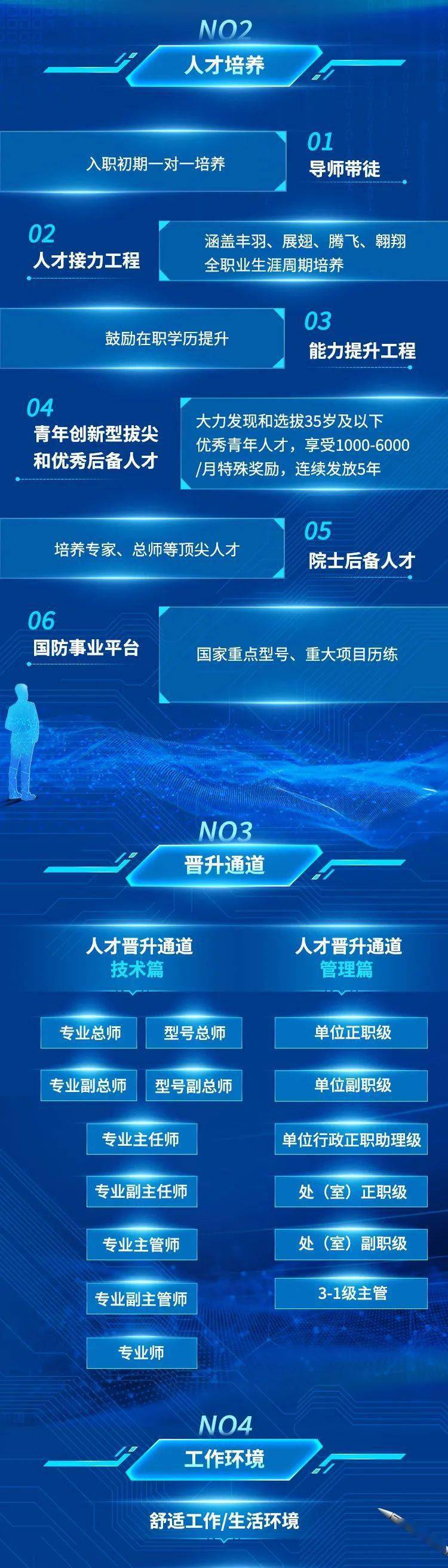 強(qiáng)軍網(wǎng)官網(wǎng)招聘——探尋軍事人才的新起點(diǎn)，強(qiáng)軍網(wǎng)官網(wǎng)招聘，軍事人才新起點(diǎn)探尋
